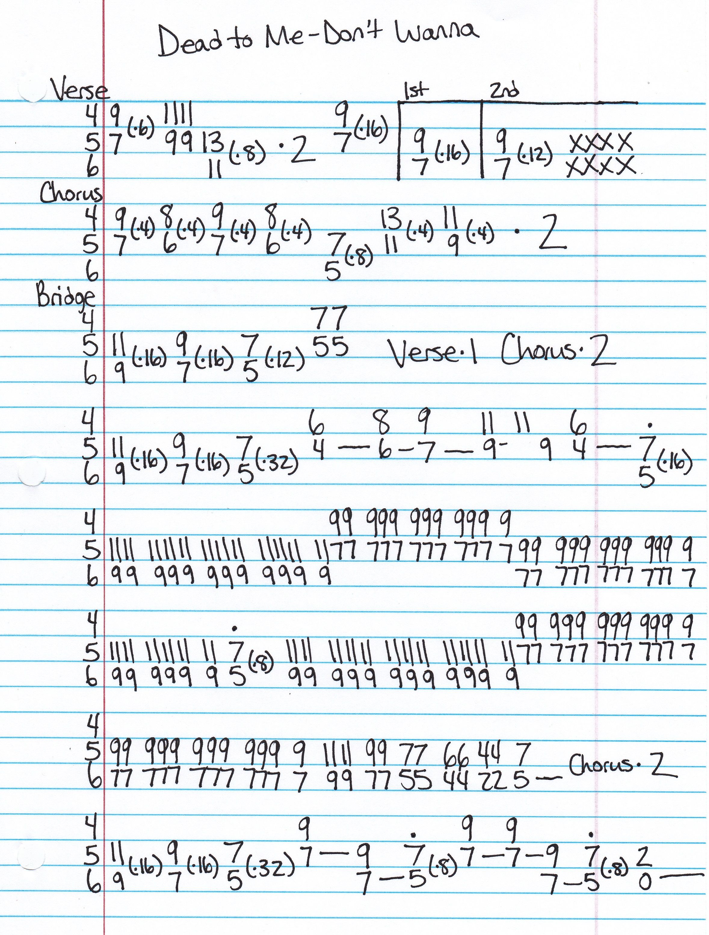 High quality guitar tab for Don't Wanna by Dead To Me off of the album Little Brother EP. ***Complete and accurate guitar tab!***